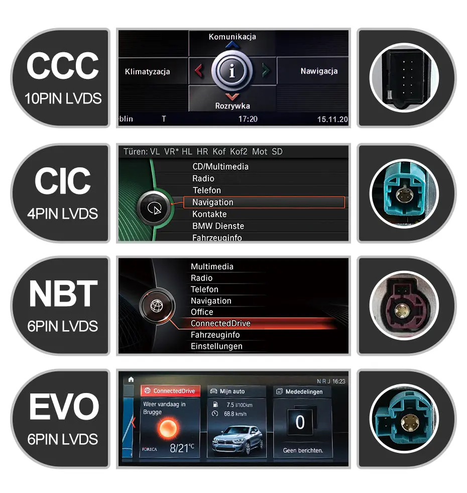 BMW X6 E71 APPLE CARPLAY AND ANDROID AUTO INTERFACE - Image 3